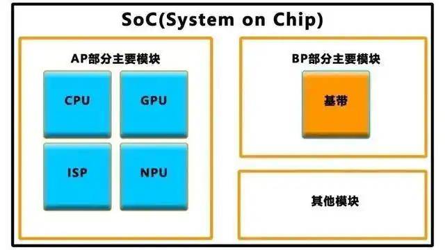 exness外汇平台靠谱吗AMD YES！《咚奇刚：蕉力全开》只利用了FSR技术